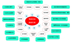 <strong>目前曾经起头逐渐构成全国上下积极推进</strong>